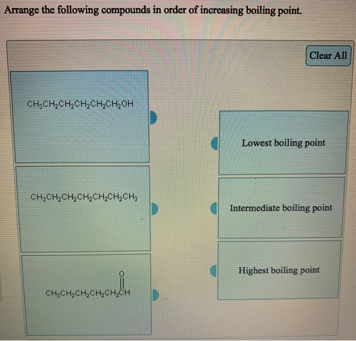arrange these compounds by their expected boiling point