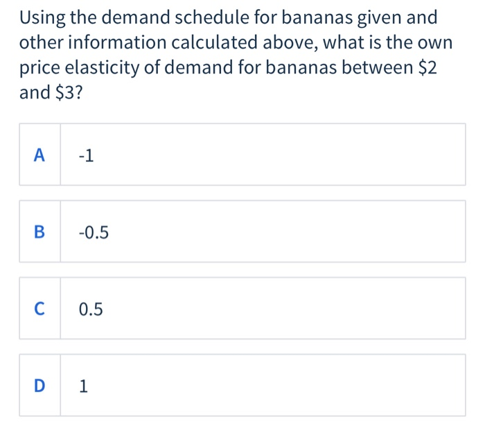 Solved Price of Bananas (P) Quantity Demanded of Bananas (Q)
