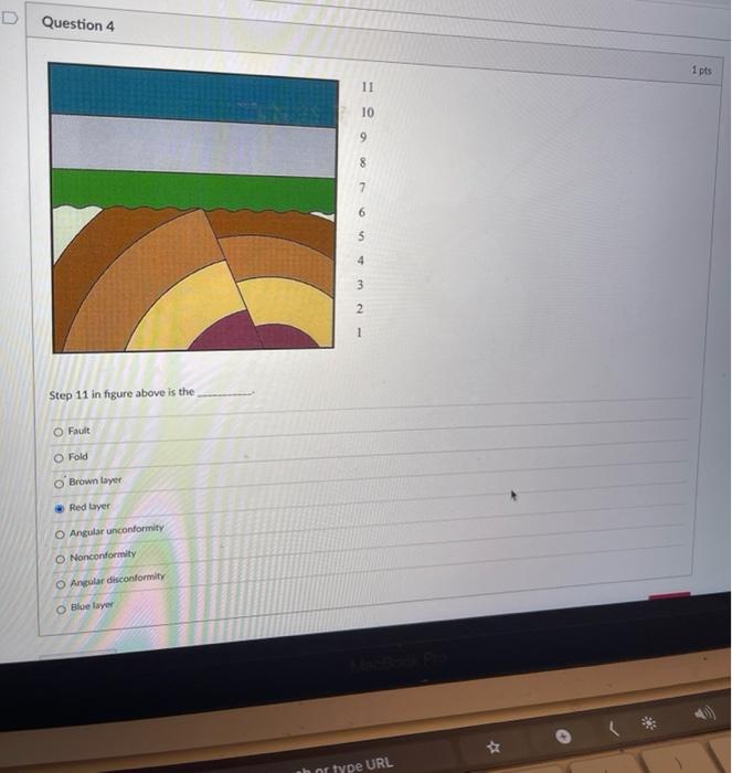 Solved Question 4 1 pts 11 10 9 8 7 6 5 3 2 1 Step 11 in | Chegg.com