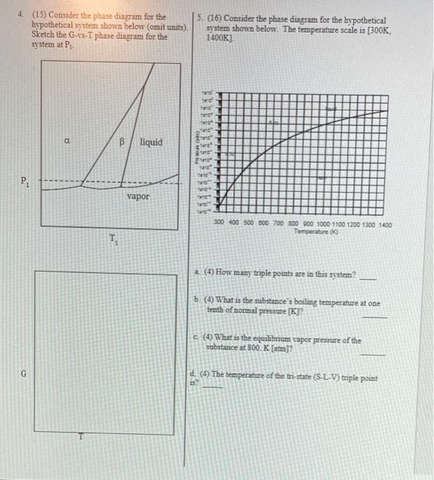 4. (15) Consider the phase diagram for the | Chegg.com