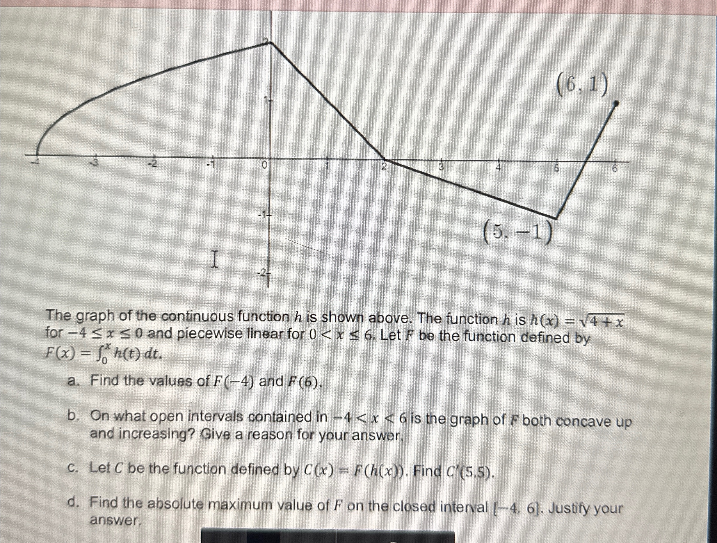 Solved The graph of the continuous function h ﻿is shown | Chegg.com
