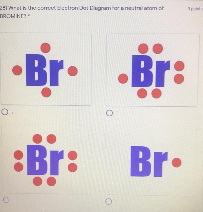 electron dot structure for bromine