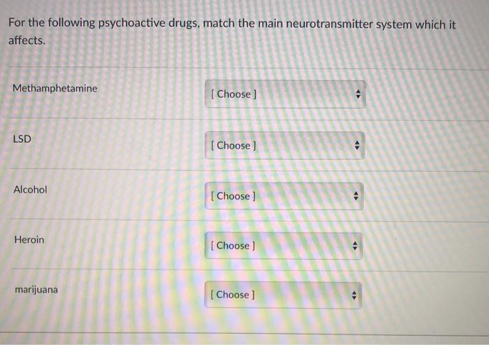 Solved For the following psychoactive drugs, match the main | Chegg.com