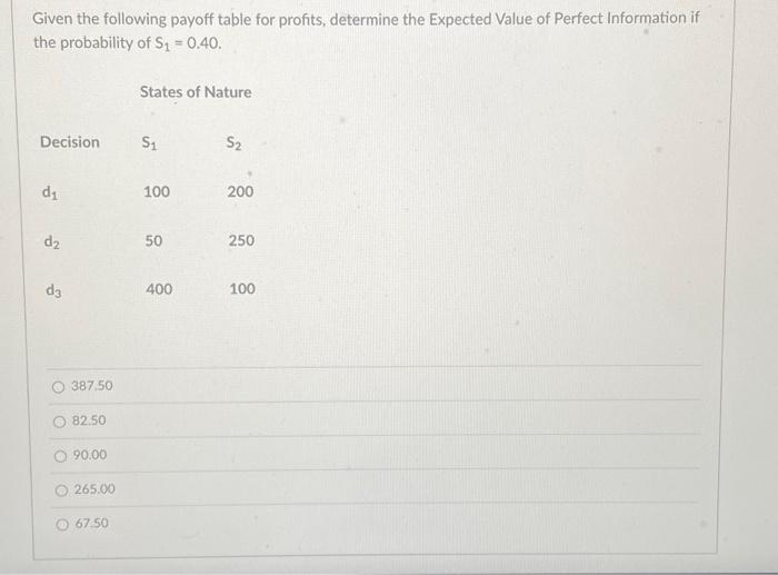 Solved Given the following payoff table for profits, | Chegg.com
