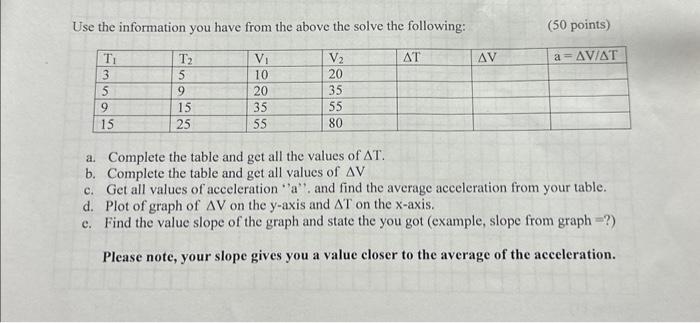 Solved Use the information you have from the above the solve | Chegg.com