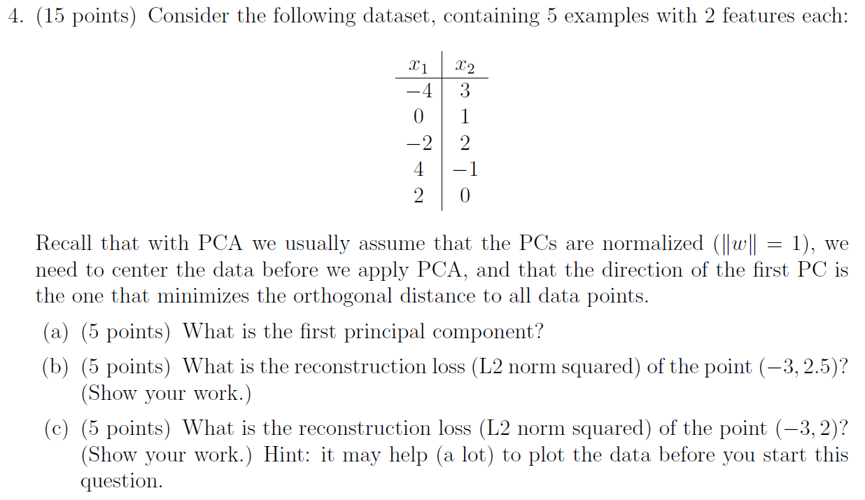 4 15 Points Consider The Following Dataset 2952