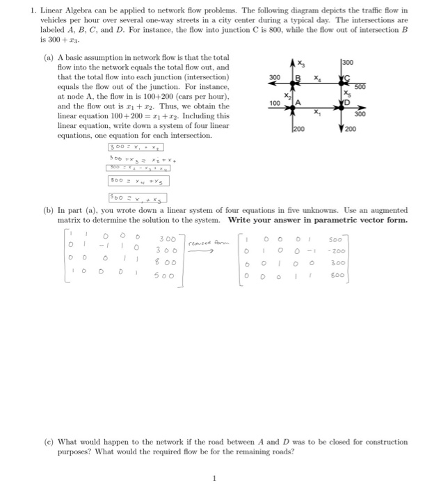 Solved 1300 300 1. Linear Algebra can be applied to network | Chegg.com