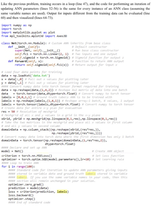 2. In problem 1, the ANN and its optimization was | Chegg.com
