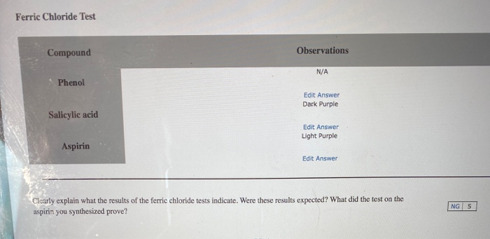 Solved Ferric Chloride Test Compound Observations N/A Phenol | Chegg.com