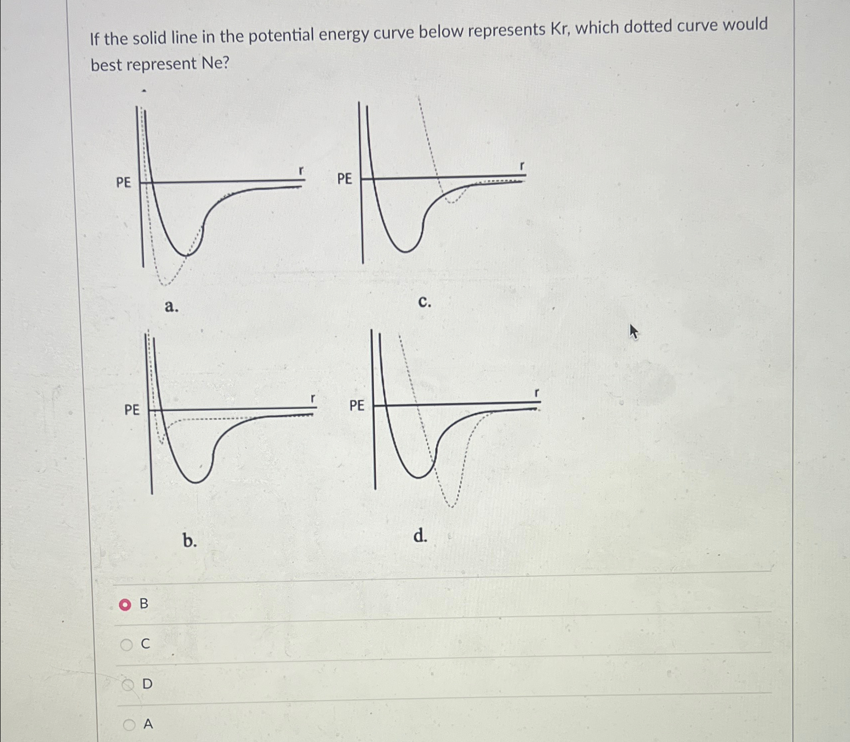 Solved If the solid line in the potential energy curve below | Chegg.com