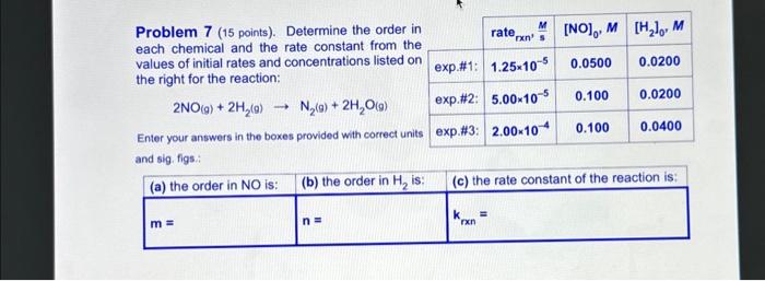 Solved Problem 7 (15 points). Determine the order in each | Chegg.com