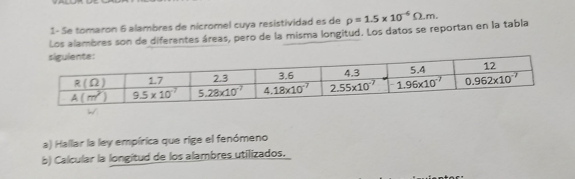 1- Se tomaron 6 alambres de nicromel cuya resistividad es de \( \rho=1.5 \times 10^{-6} \Omega . m \). Los alambres son de di