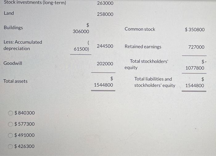 solved-use-the-following-data-to-determine-the-total-dollar-chegg