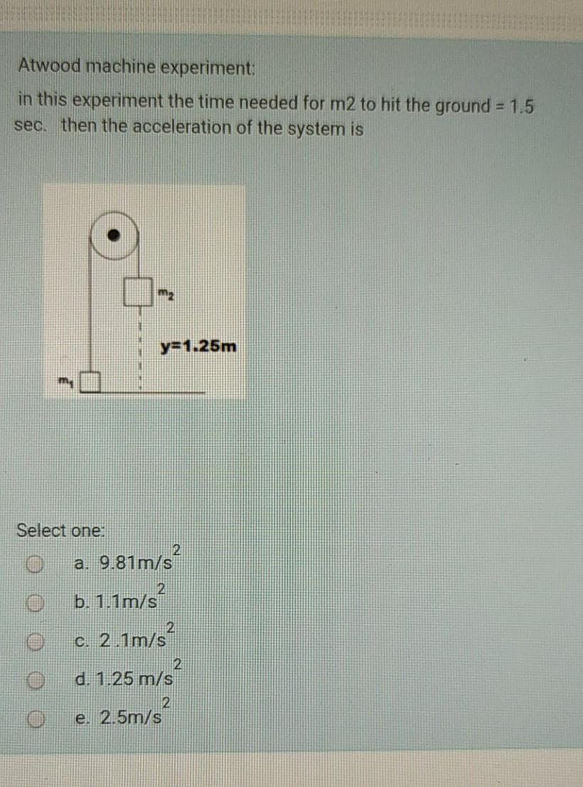 Solved Atwood Machine Experiment: In This Experiment The | Chegg.com