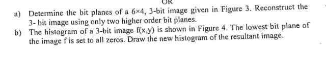 a) ﻿Determine the bit planes of a 6\times 4, 3-bit | Chegg.com image.