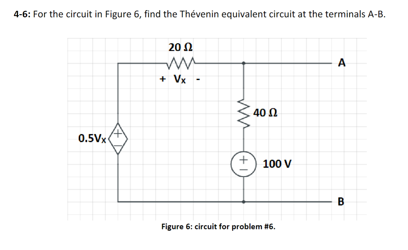 Solved 4-6: For the circuit in Figure 6, ﻿find the Thévenin | Chegg.com
