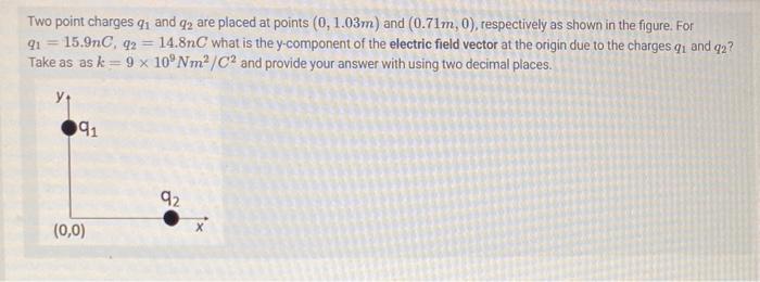 Solved Two point charges q1 and q2 are placed at points | Chegg.com