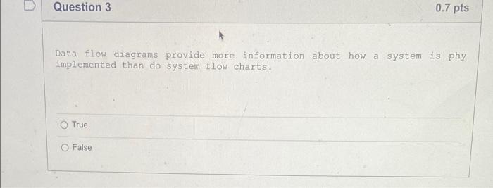 Solved U Question 3 Data flow diagrams provide more | Chegg.com
