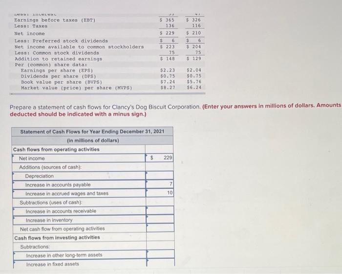 Solved Use the balance sheet and income statement | Chegg.com