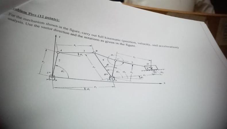 Lablem live (12 Doint
Whe the mechanism shown in the figure, carry out tull kiw.