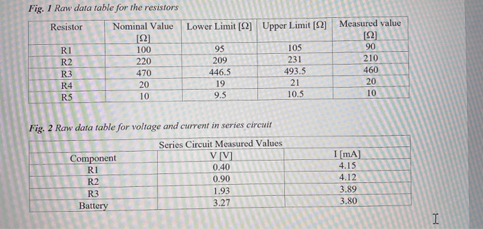 R1 R2 Values Solved Using the measured values of the resistors R1, R2, | Chegg.com