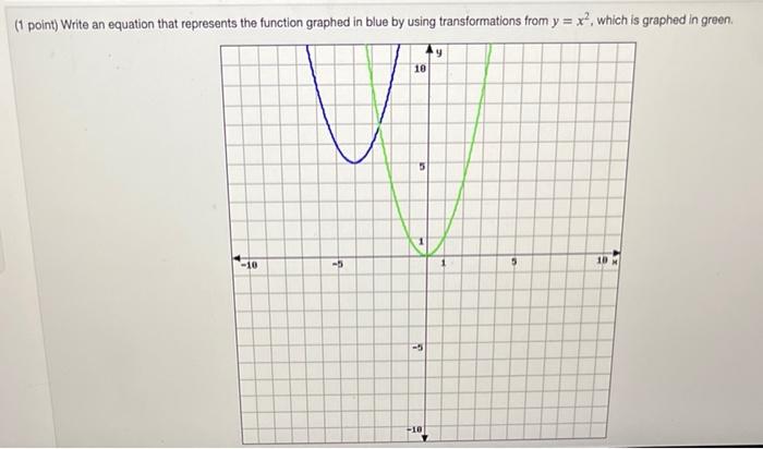 Solved (1 point) Write an equation that represents the | Chegg.com