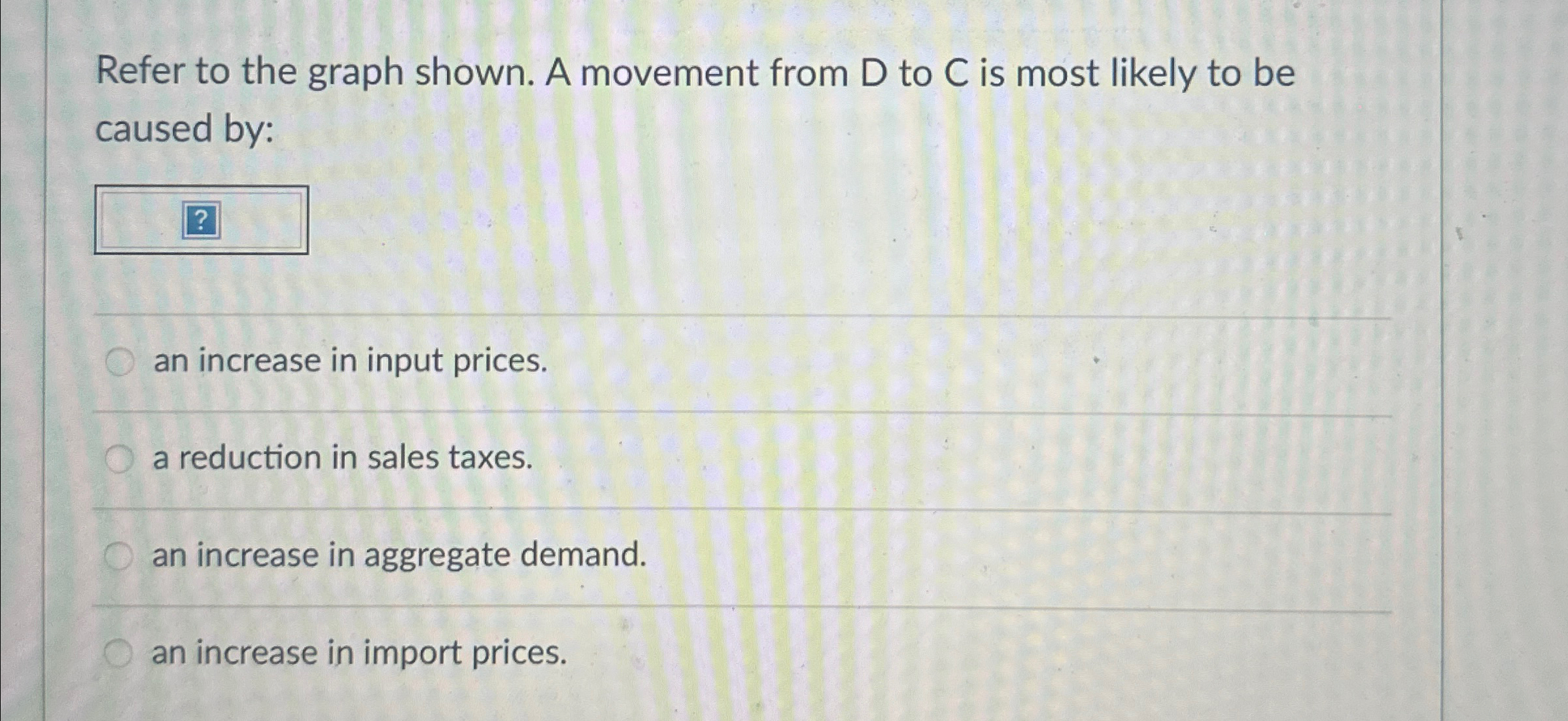 Solved Refer to the graph shown. A movement from D ﻿to C ﻿is | Chegg.com