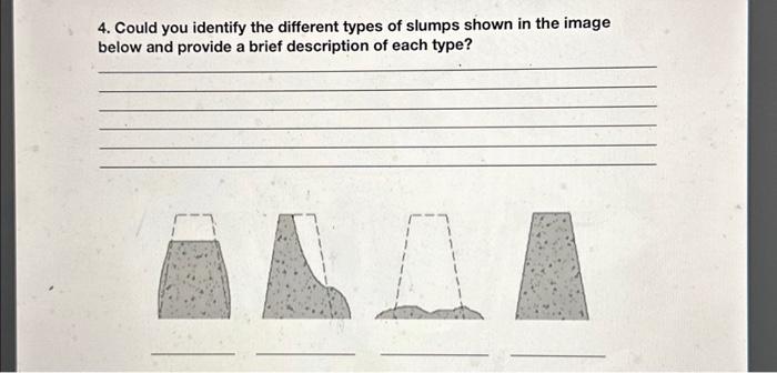 Solved 4. Could you identify the different types of slumps | Chegg.com