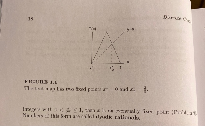 5. Let T : [0,1] → [0, 1] be the Tent map as defined | Chegg.com