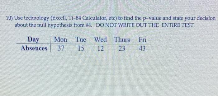 null and alternative hypothesis calculator ti 84