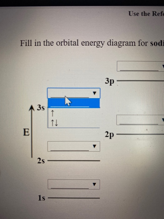 Solved Fill in the orbital energy diagram for sodium. Each
