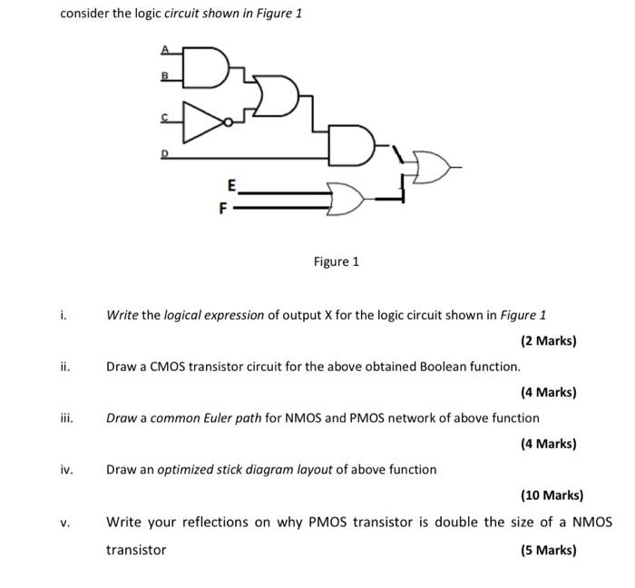 Solved consider the logic circuit shown in Figure 1 D E F | Chegg.com