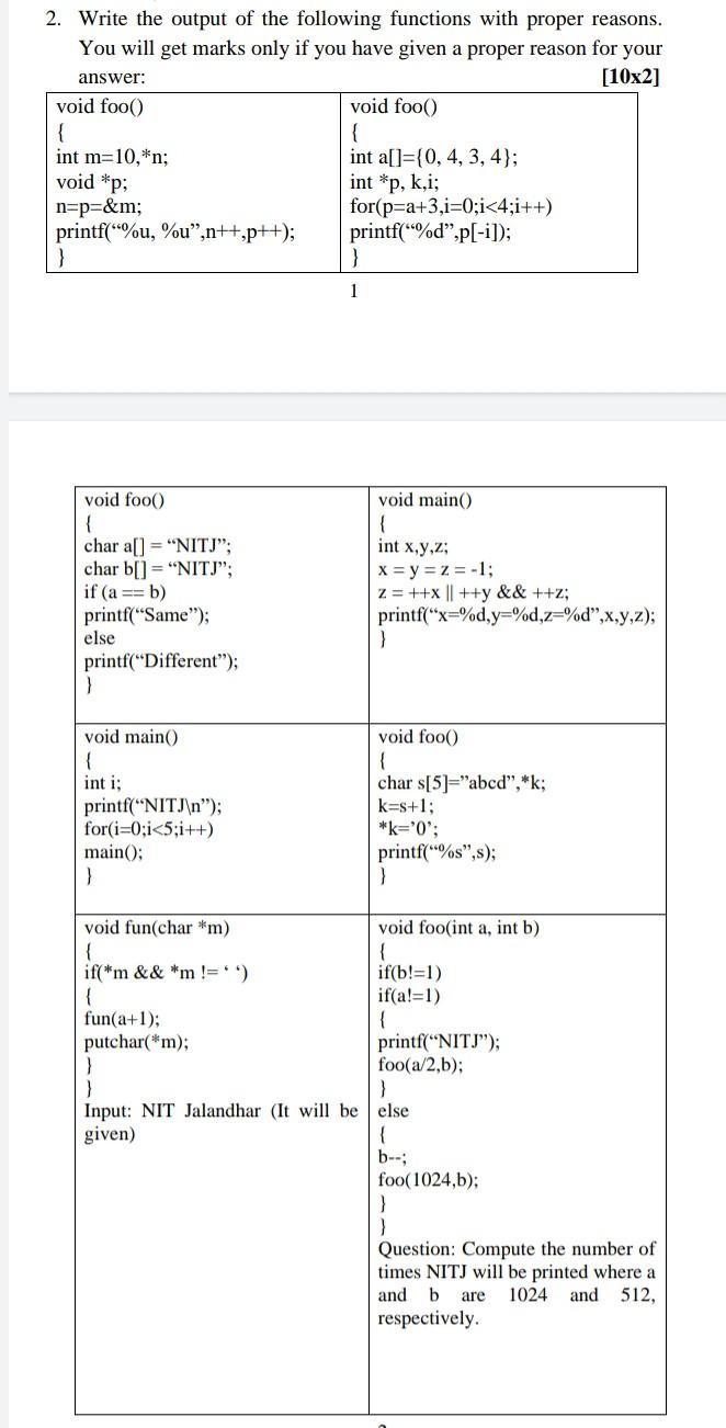 Solved 2. Write the output of the following functions with | Chegg.com