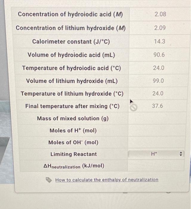 Solved How to calculate the enthalpy of neutralization | Chegg.com