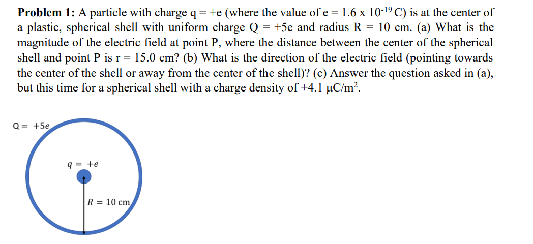 Solved Problem 1: A particle with charge | Chegg.com