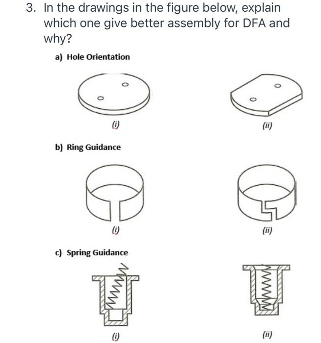 Solved Your goal is to complete Boothroyd & Dewhurst's