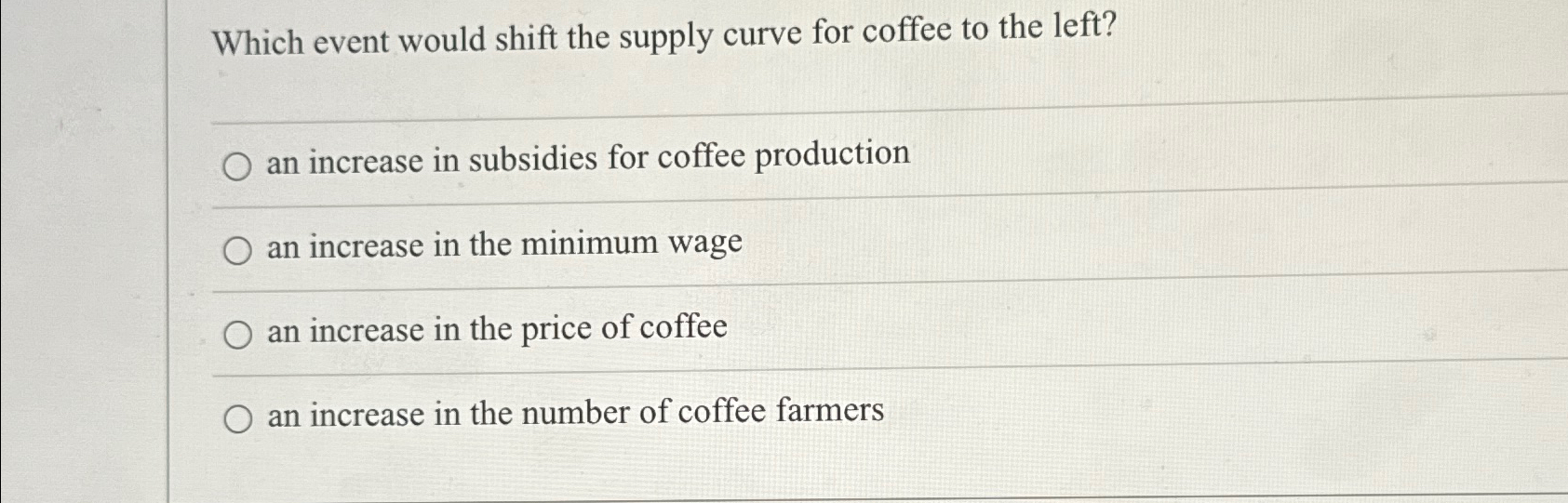 Solved Which event would shift the supply curve for coffee | Chegg.com