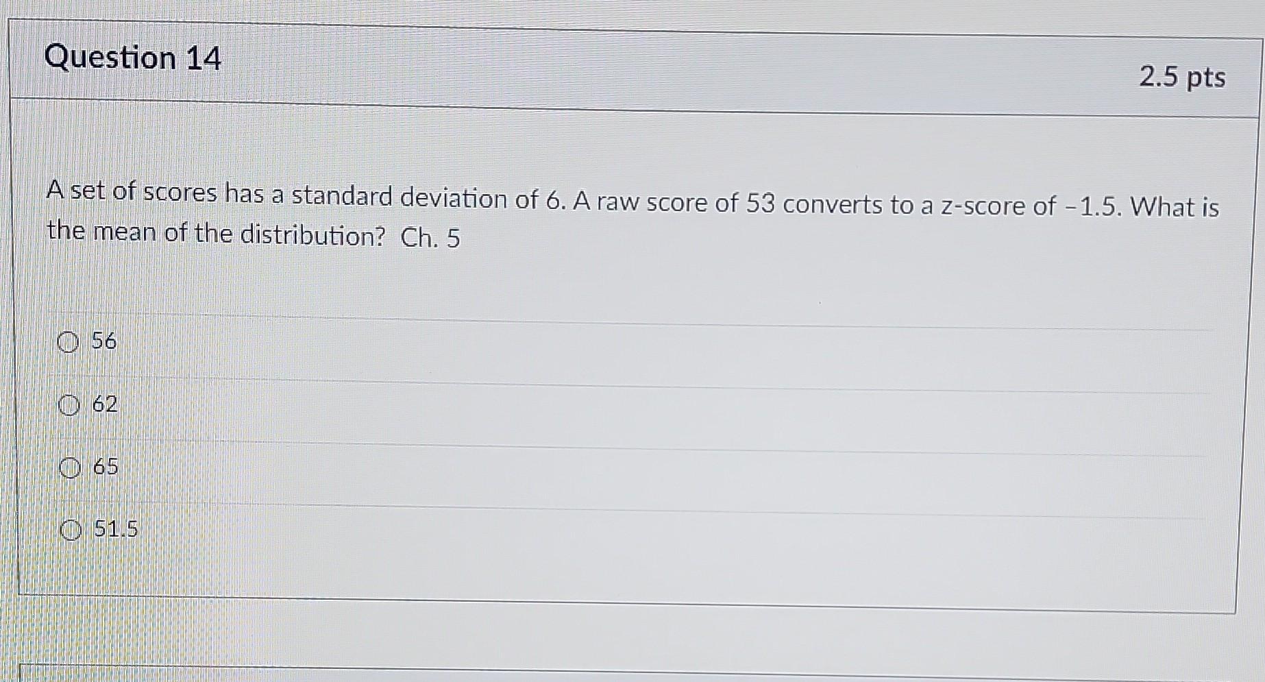 Solved A set of scores has a standard deviation of 6 . A raw | Chegg.com
