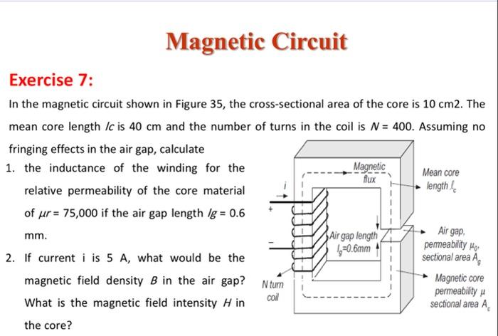 Solved Magnetic Circuit Exercise 7: In the magnetic circuit | Chegg.com