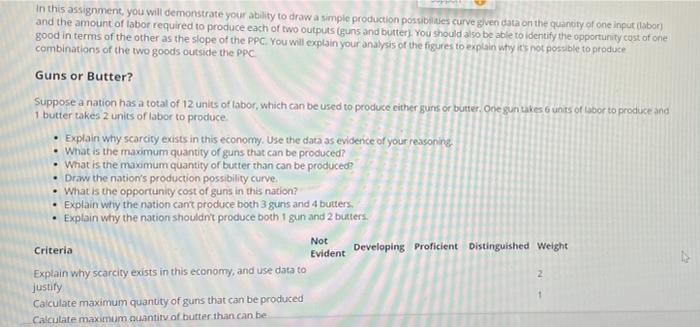 Solved In this assignment, you will demonstrate your ability | Chegg.com