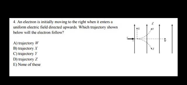 Solved 4. An electron is initially moving to the right when | Chegg.com
