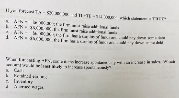 Solved If you forecast TA=$20,000,000 and TL+TE=$14,000,000, | Chegg.com