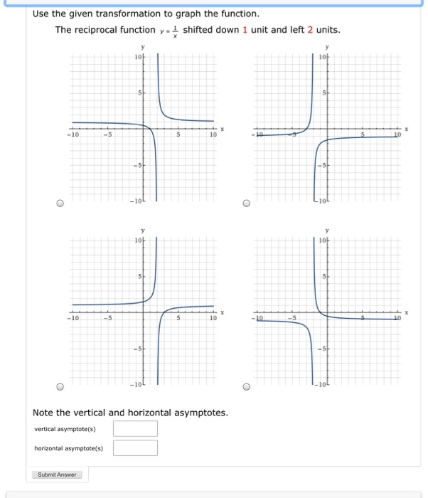 Solved Use the given transformation to graph the function. | Chegg.com