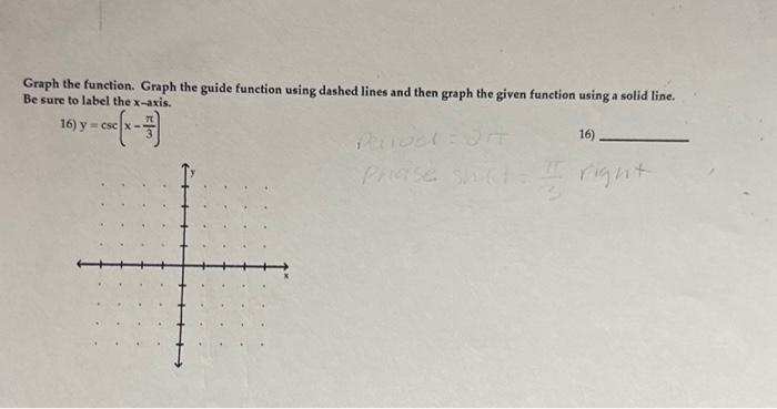 Solved Graph the function. Graph the guide function using | Chegg.com