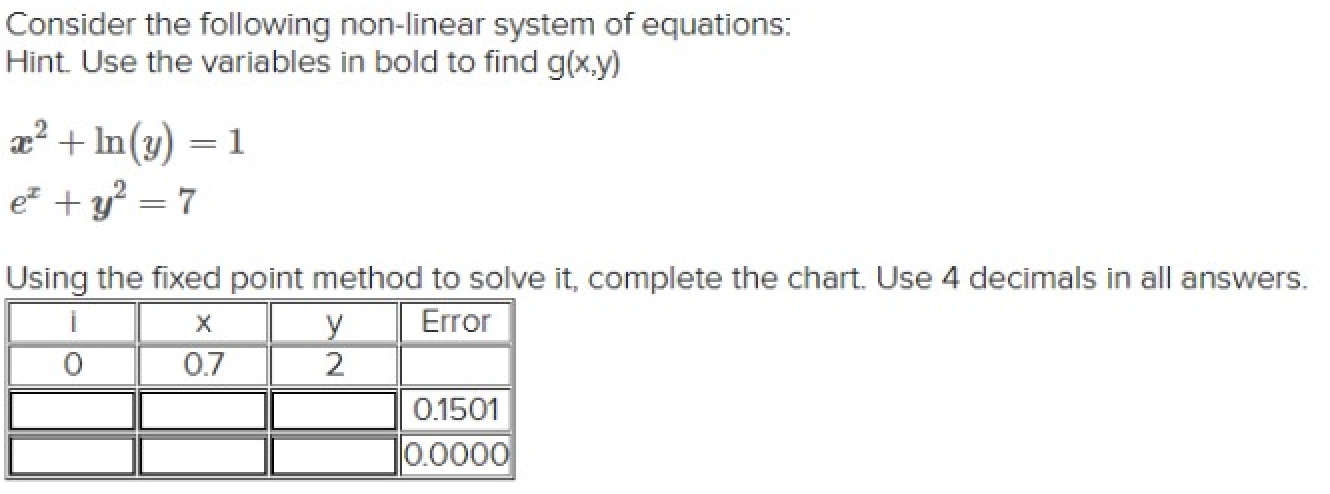 Consider the following non-linear system of | Chegg.com