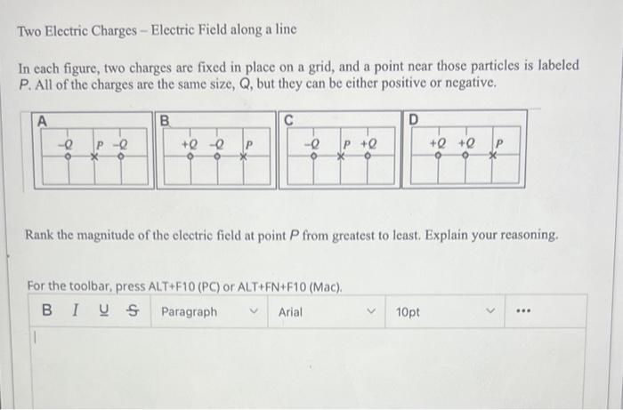 the electric field lines of force between two point charges