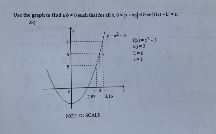 x(x - 8) = 0