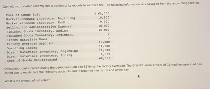 solved-conrad-incorporated-recently-lost-a-portion-of-its-chegg