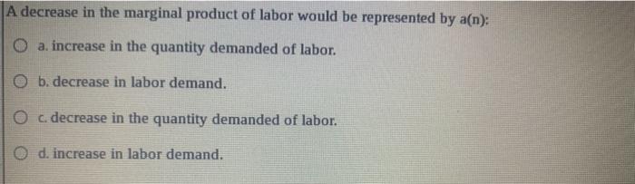 Solved A decrease in the marginal product of labor would be | Chegg.com
