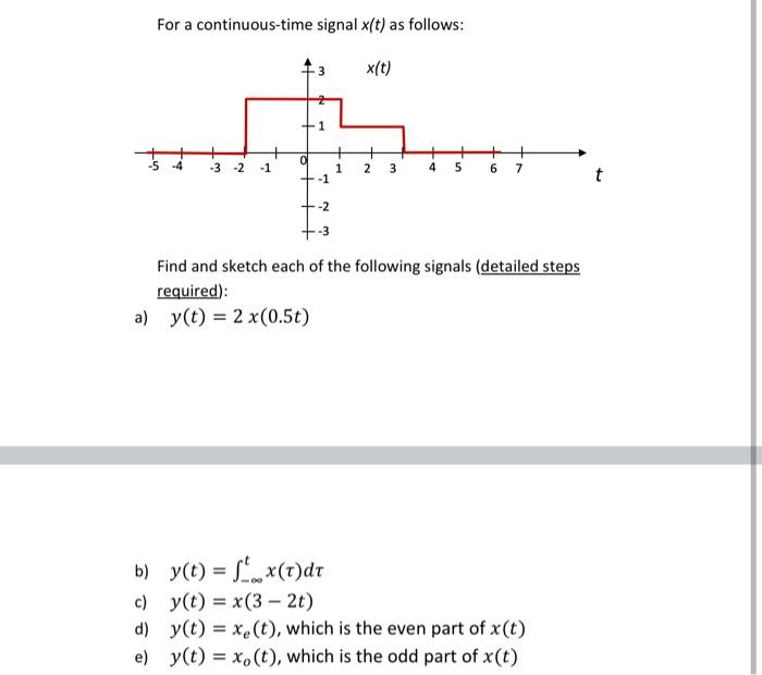 Solved For a continuous-time signal x(t) as follows: X(t) 1 | Chegg.com